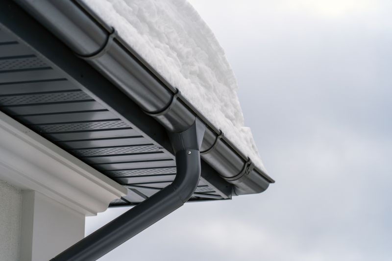 Aluminum Trim Installation in Alpharetta, GA